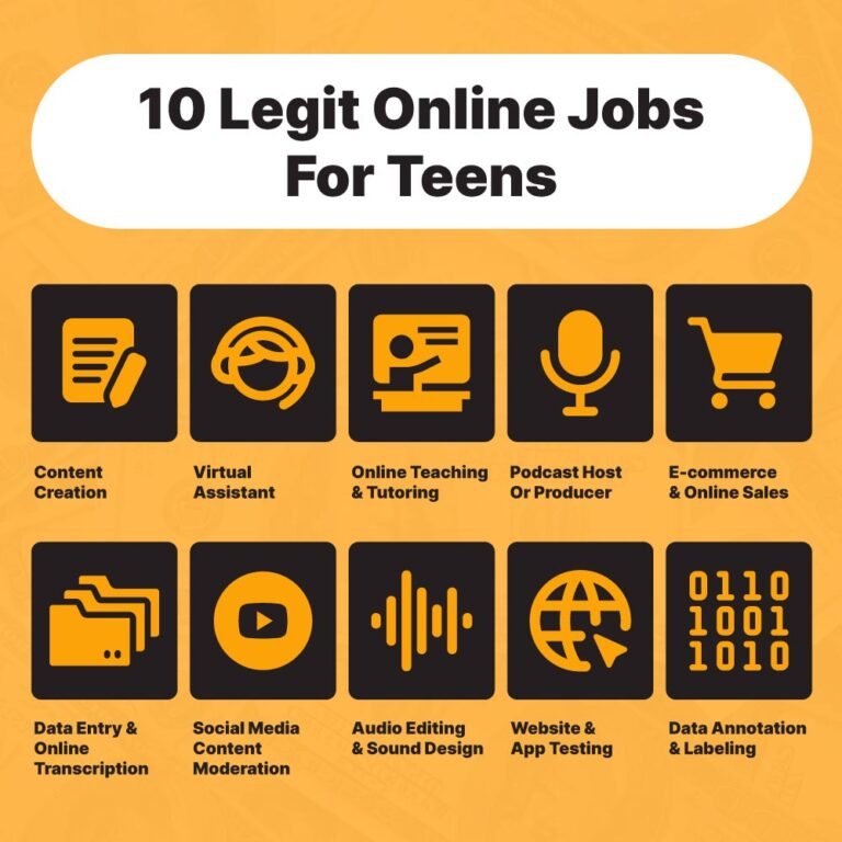 10 Exciting Online Jobs for Teens to Earn Money from Home!