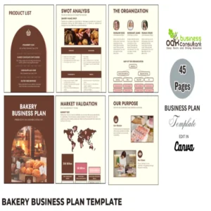 bakery production business plan 2025